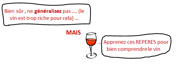 comment apprendre le vin
